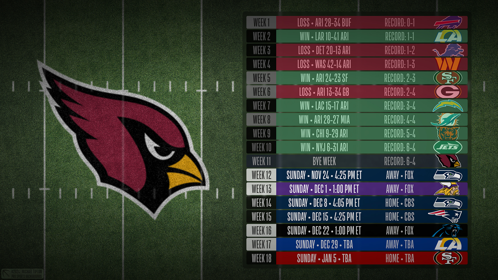 Arizona Cardinals wallpaper schedule desktop ET NFL placeholder thumb