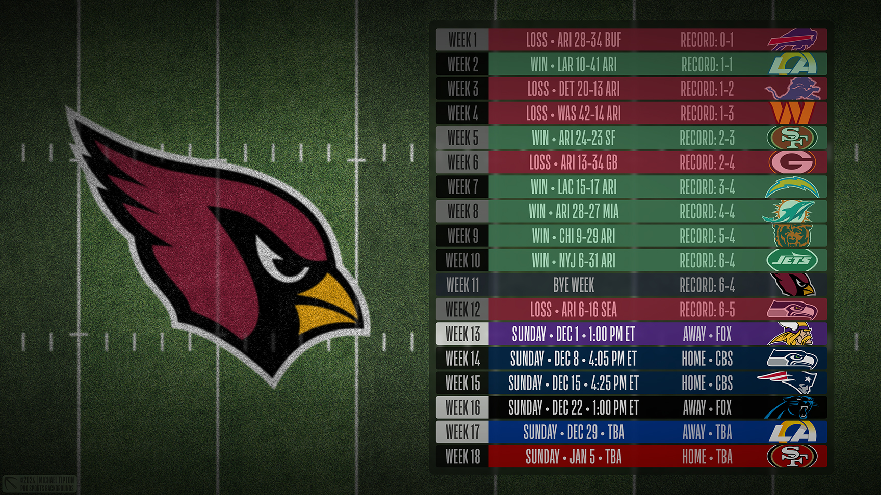 Arizona Cardinals wallpaper schedule desktop ET NFL placeholder thumb