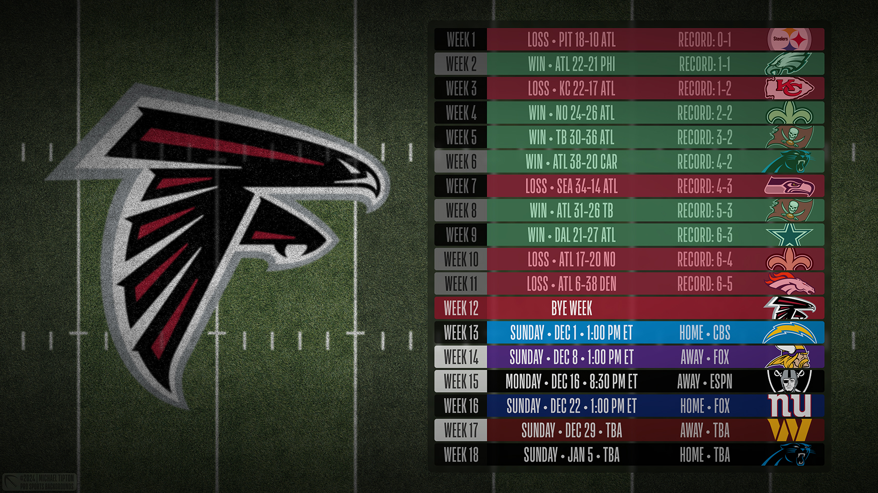 Atlanta Falcons wallpaper schedule desktop ET NFL placeholder thumb