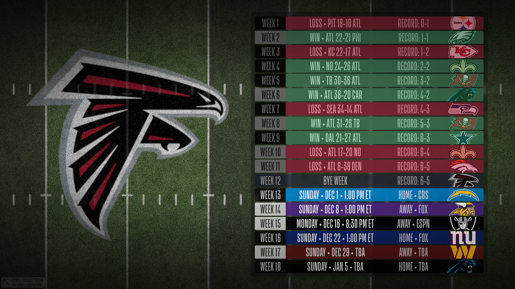 Atlanta Falcons wallpaper schedule desktop ET NFL placeholder thumb