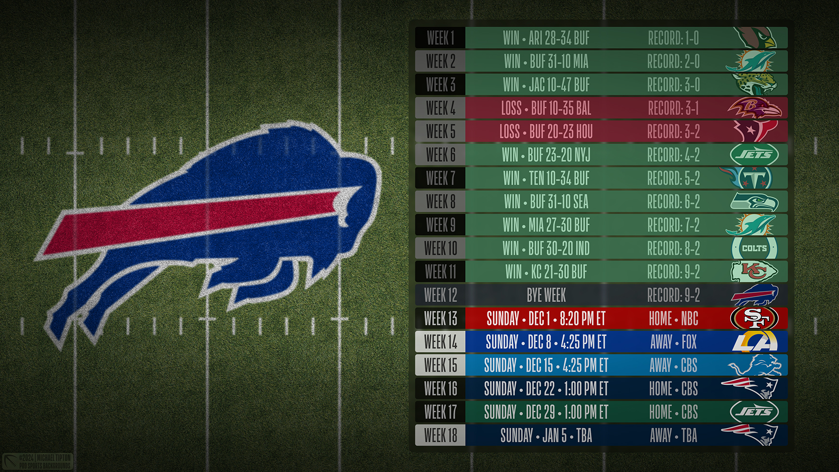 Buffalo Bills wallpaper schedule desktop ET NFL placeholder thumb