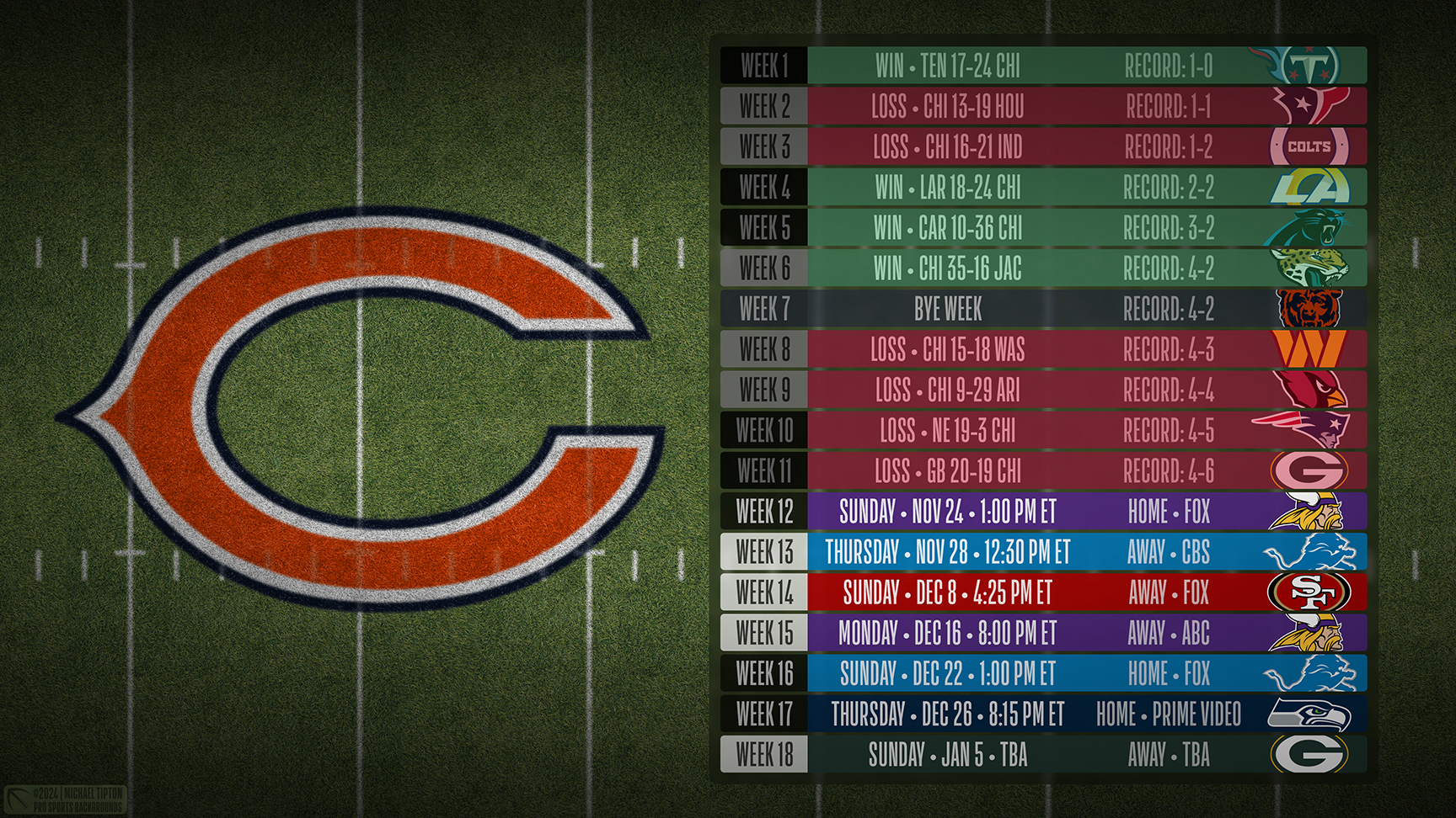 Chicago Bears wallpaper schedule desktop ET NFL placeholder thumb