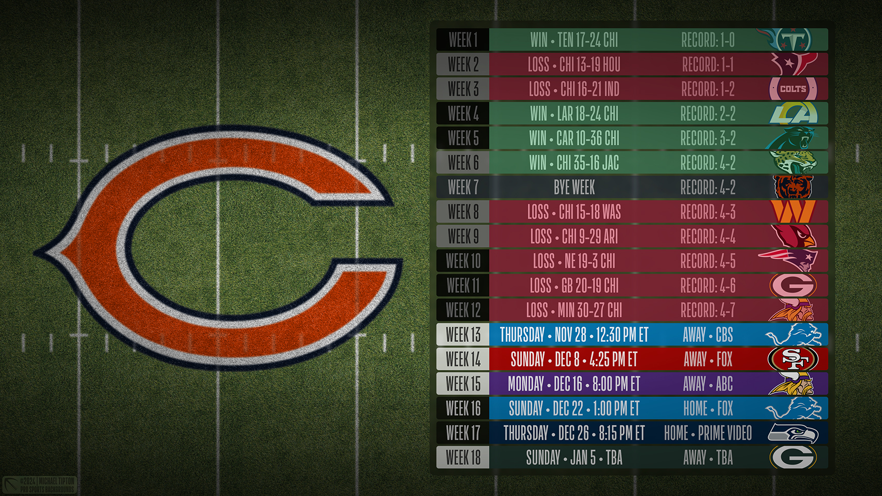 Chicago Bears wallpaper schedule desktop ET NFL placeholder thumb