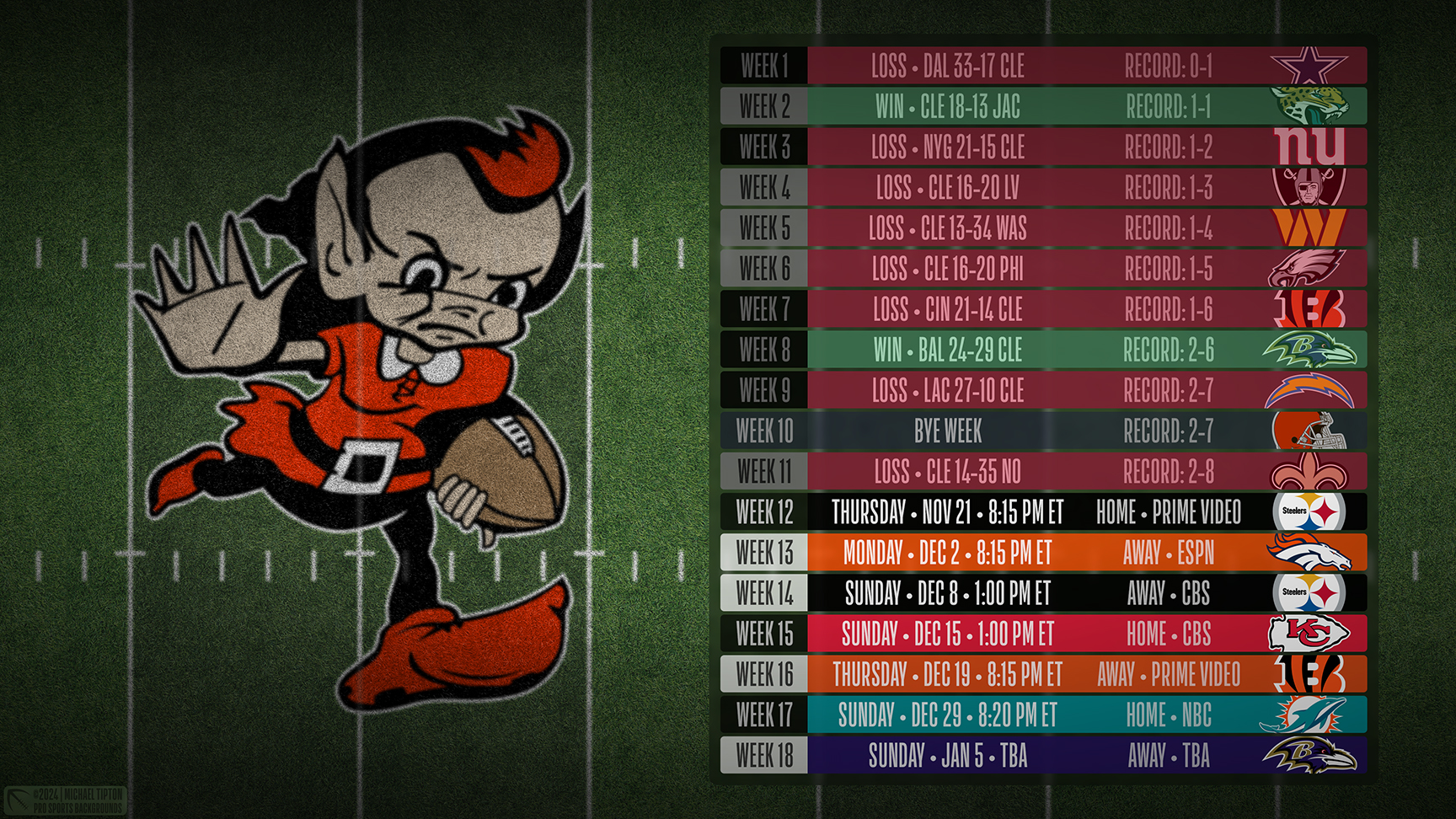 Cleveland Browns wallpaper schedule desktop ET NFL placeholder thumb