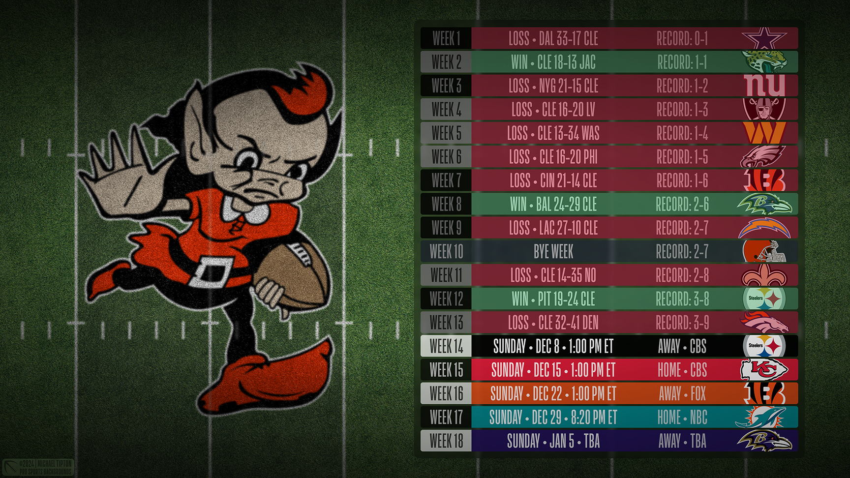 Cleveland Browns wallpaper schedule desktop ET NFL placeholder thumb