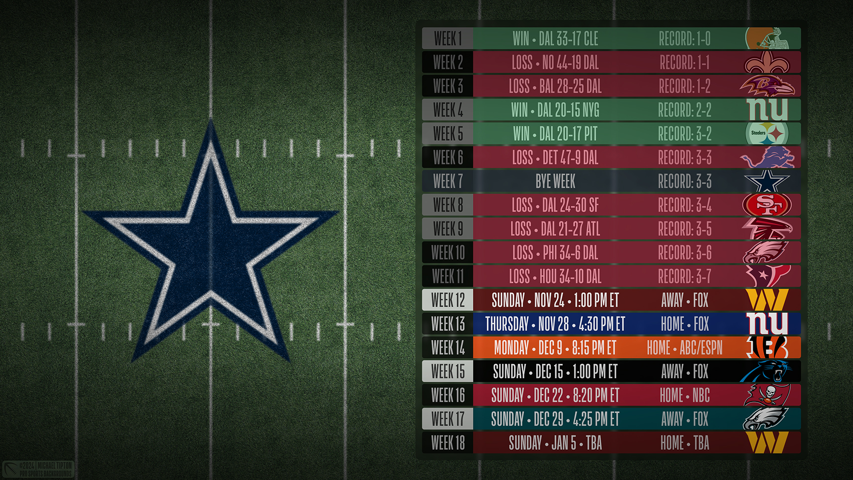 Dallas Cowboys wallpaper schedule desktop ET NFL placeholder thumb