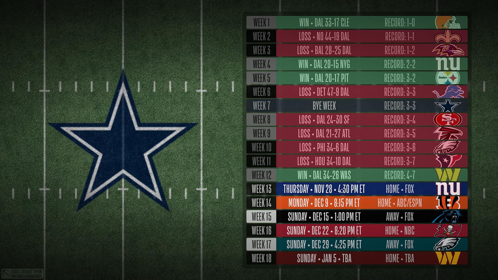 Dallas Cowboys wallpaper schedule desktop ET NFL placeholder thumb