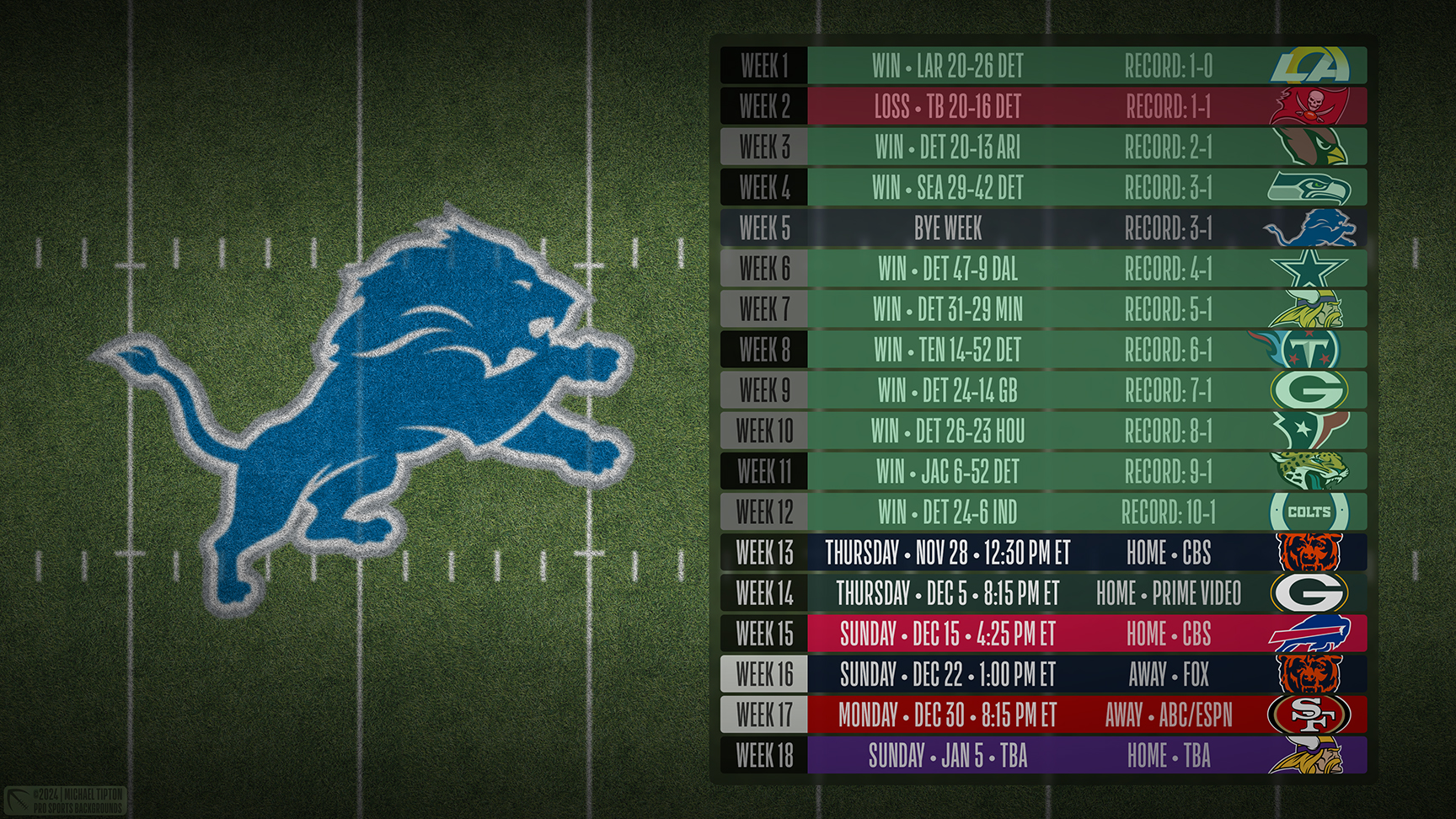 Detroit Lions wallpaper schedule desktop ET NFL placeholder thumb