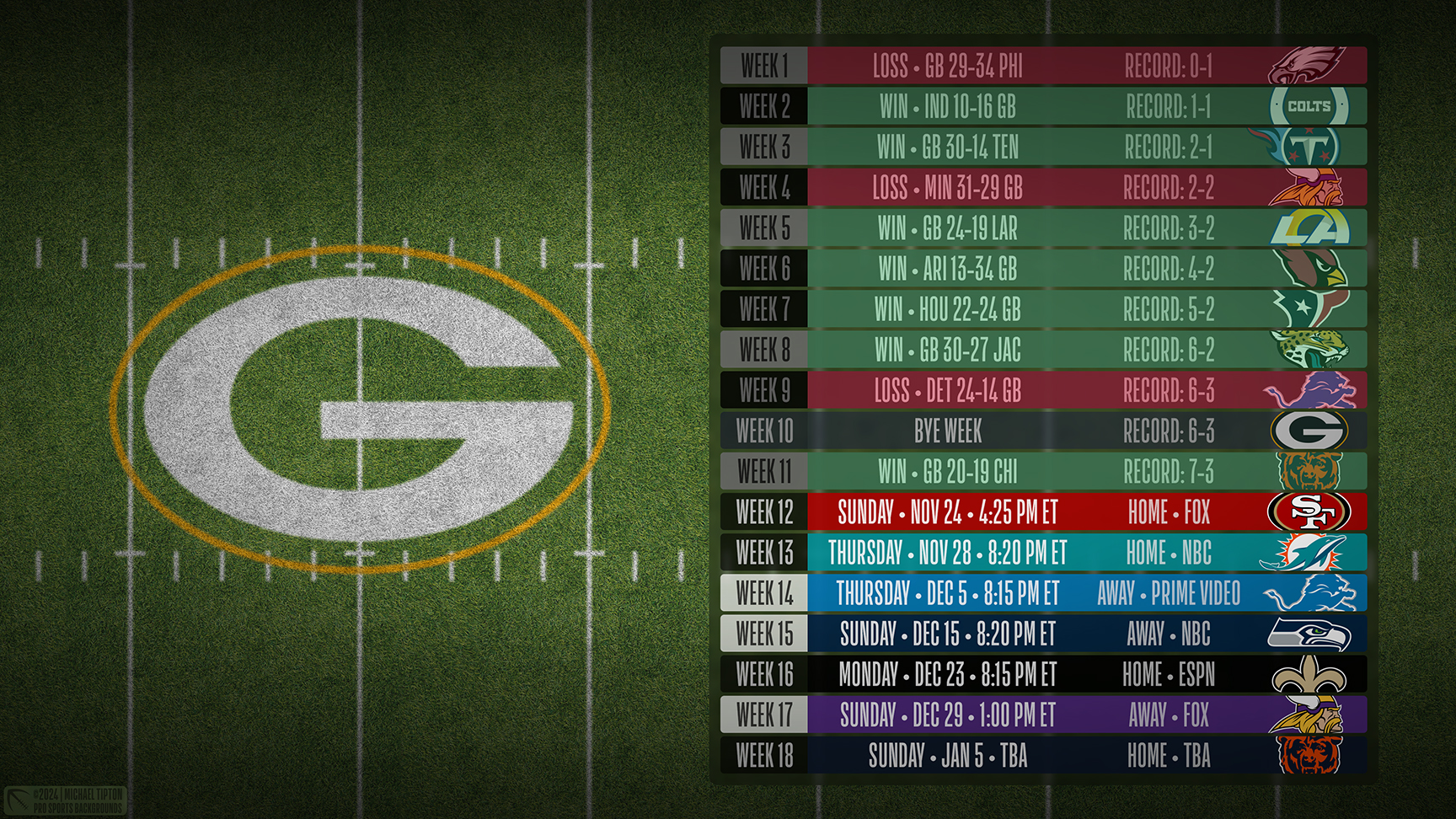 Green Bay Packers wallpaper schedule desktop ET NFL placeholder thumb