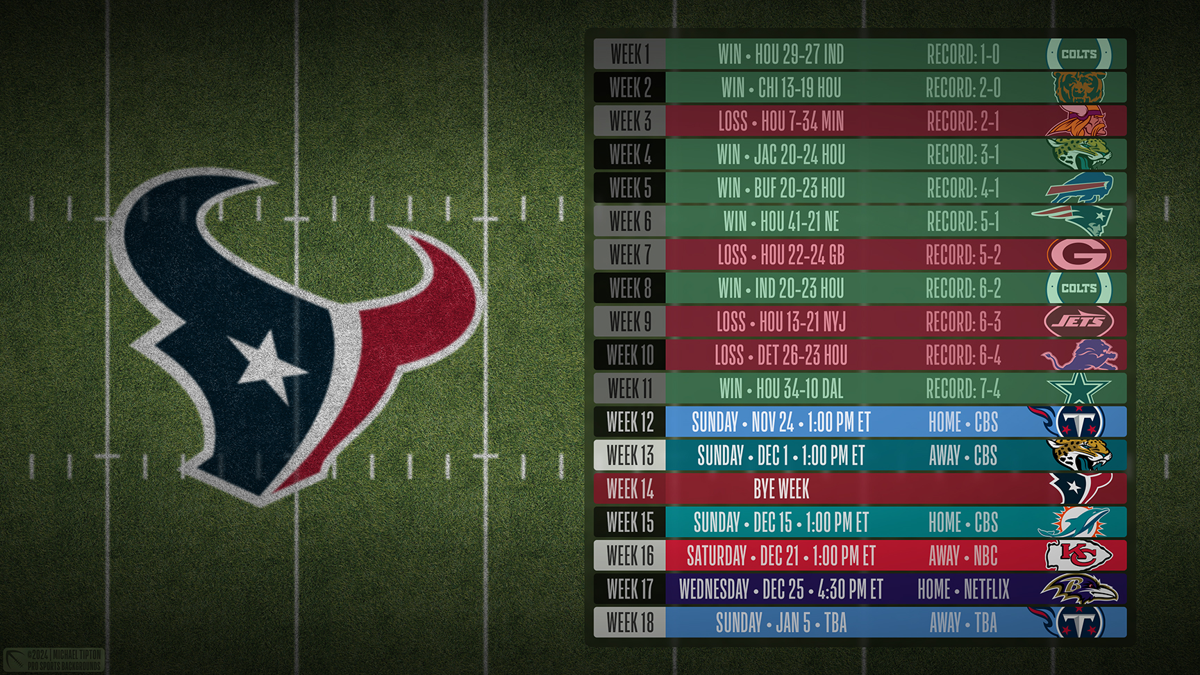 Houston Texans wallpaper schedule desktop ET NFL placeholder thumb