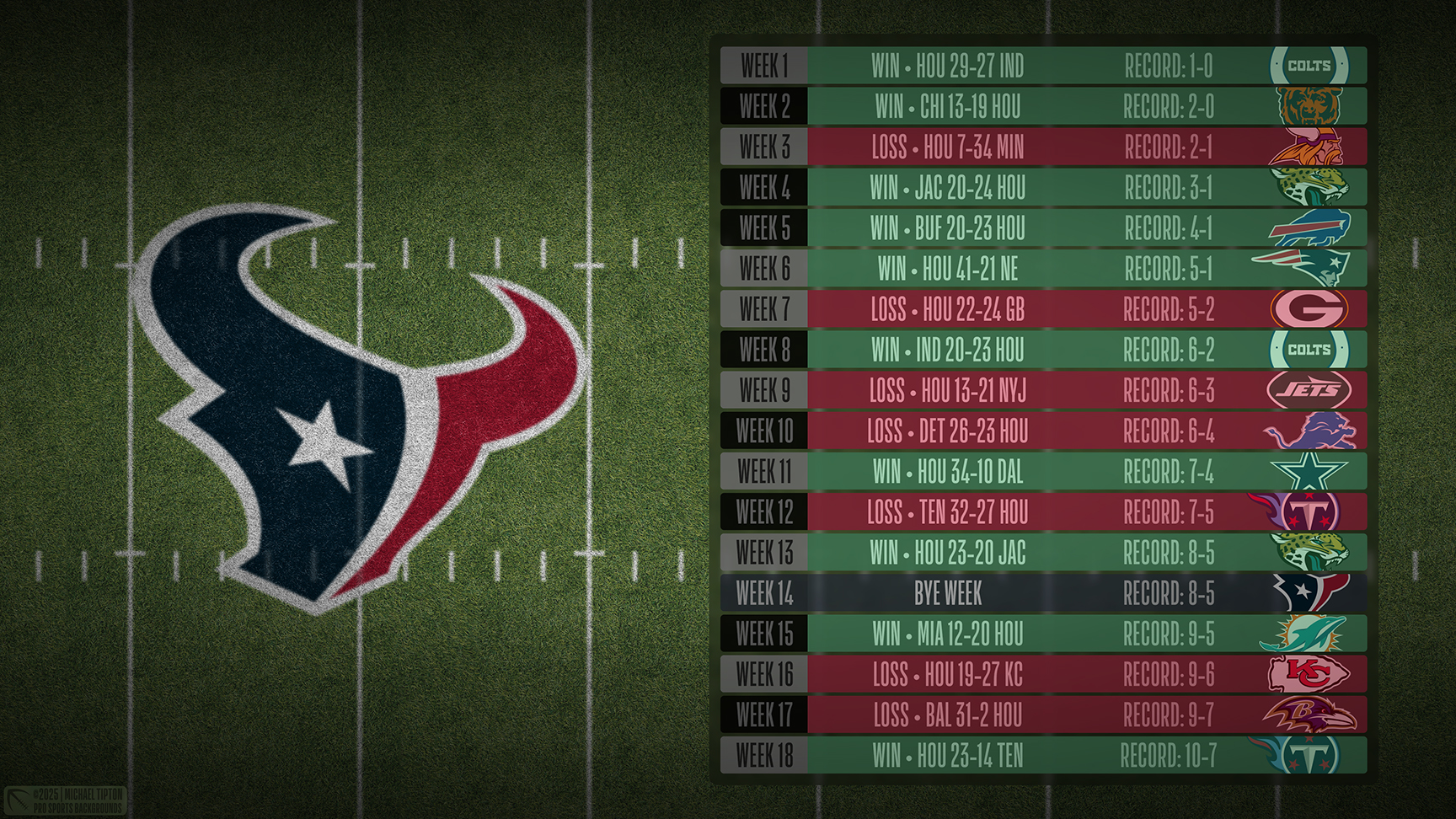 Houston Texans wallpaper schedule desktop ET NFL placeholder thumb