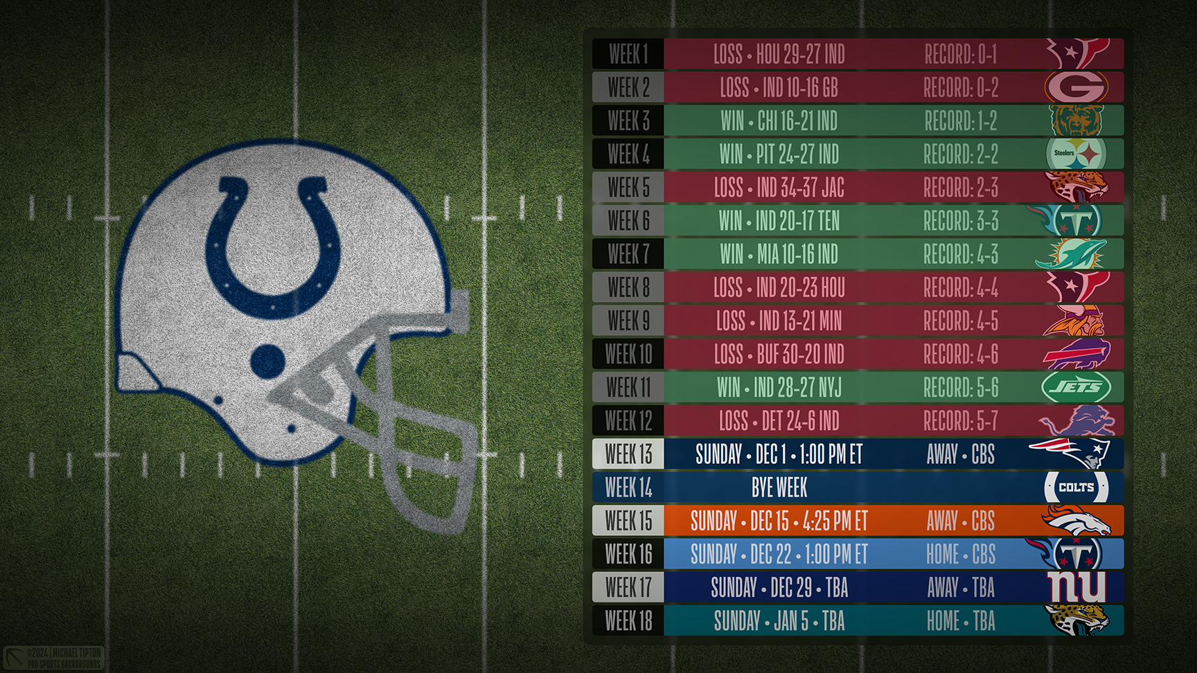 Indianapolis Colts wallpaper schedule desktop ET NFL placeholder thumb