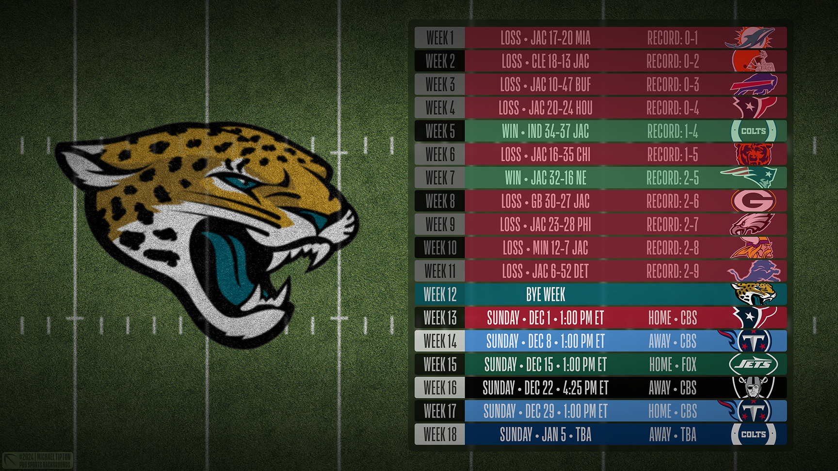 Jacksonville Jaguars wallpaper schedule desktop ET NFL placeholder thumb