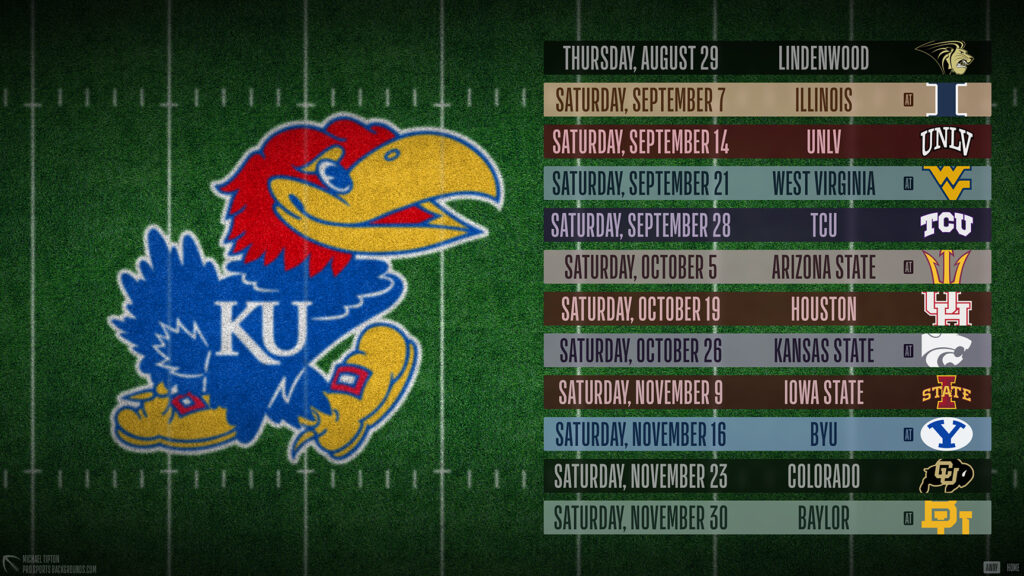 2024 Kansas Jayhawks wallpaper Pro Sports Backgrounds