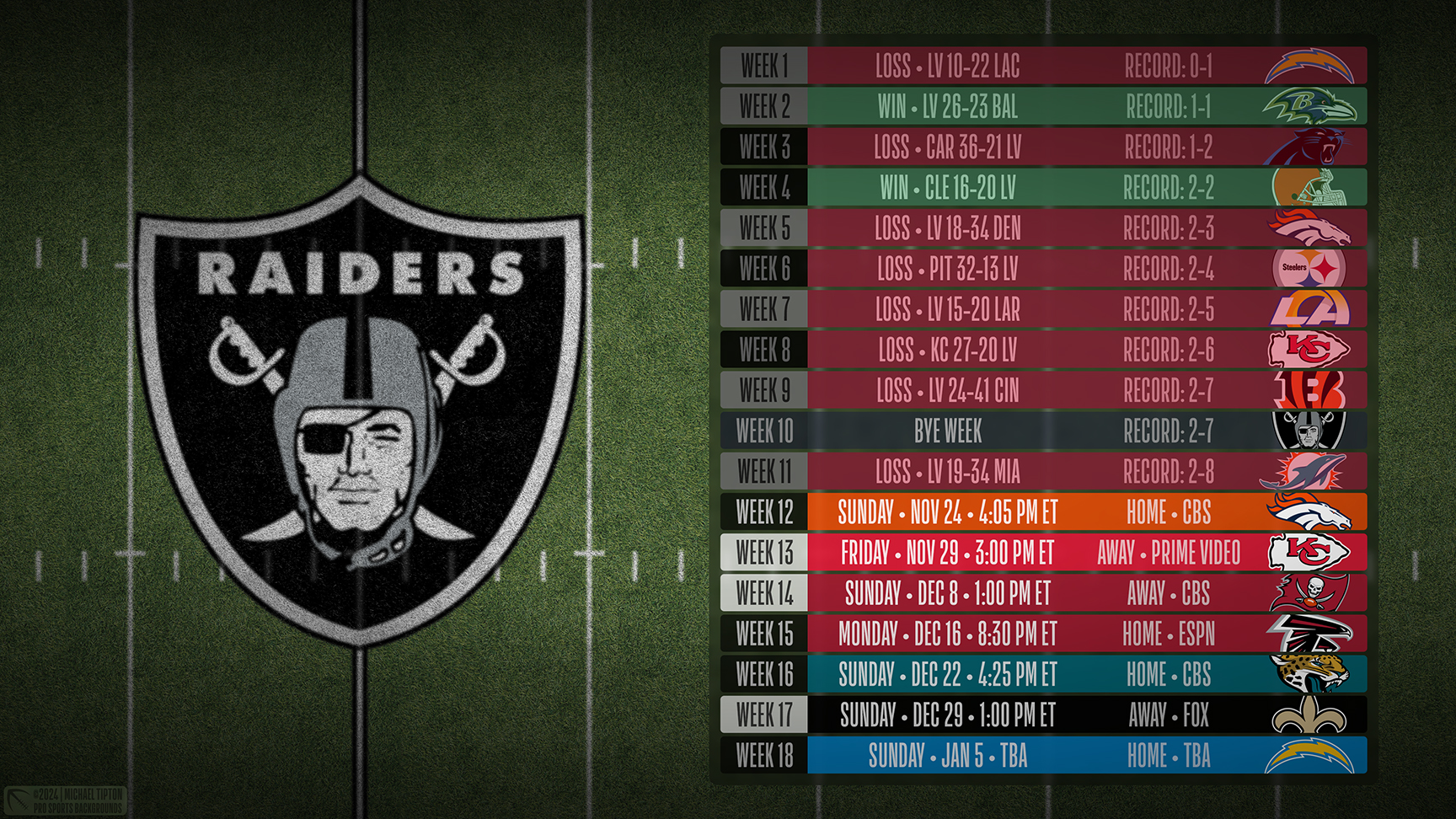 Las Vegas Raiders wallpaper schedule desktop ET NFL placeholder thumb