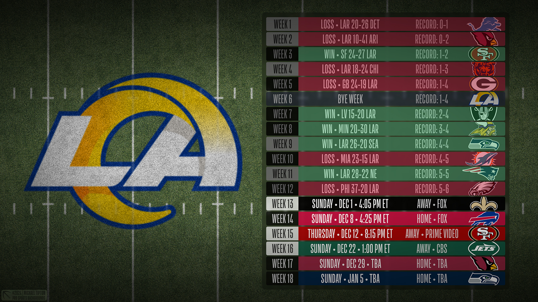 Los Angeles Rams wallpaper schedule desktop ET NFL placeholder thumb