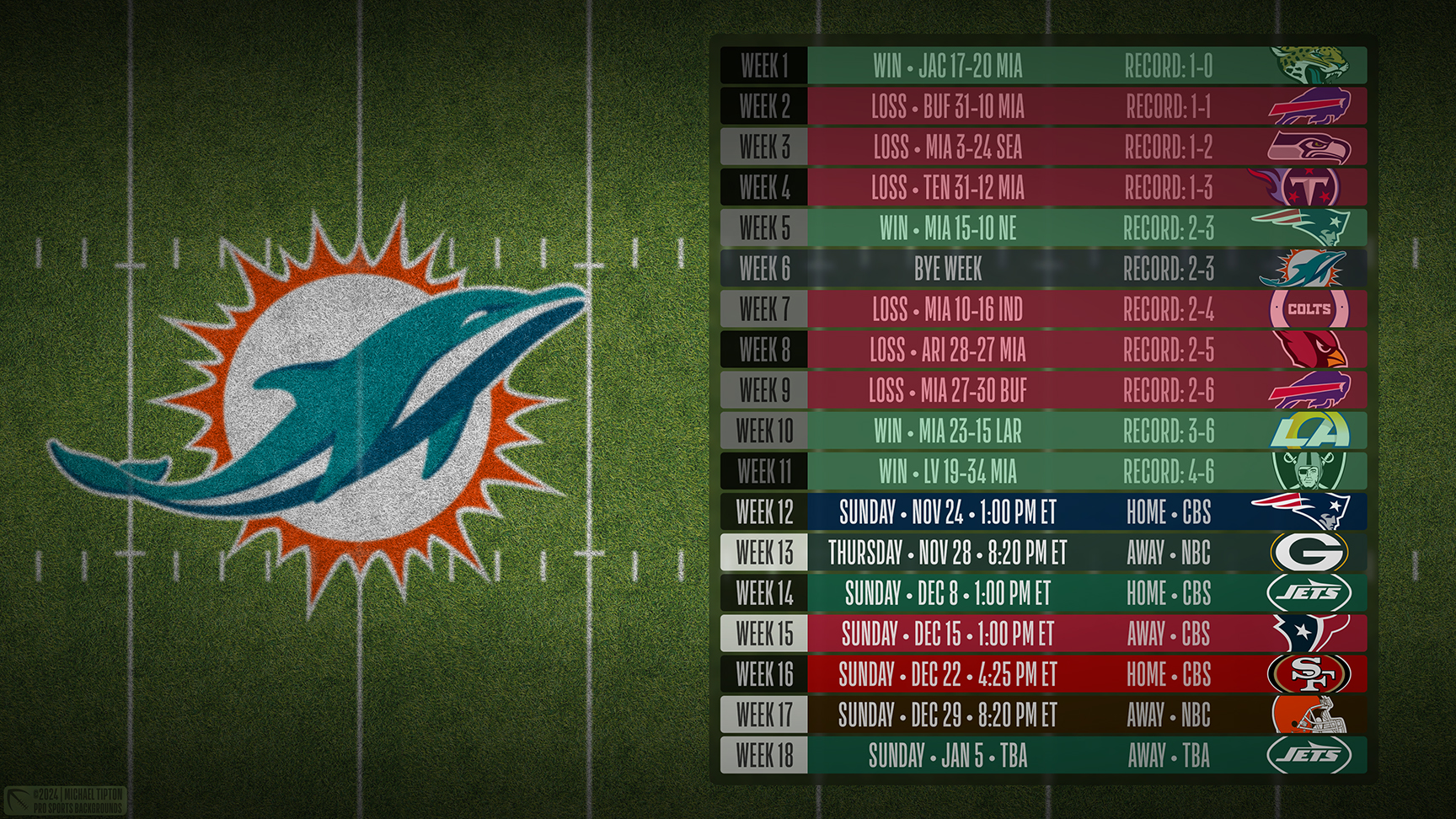 Miami Dolphins wallpaper schedule desktop ET NFL placeholder thumb