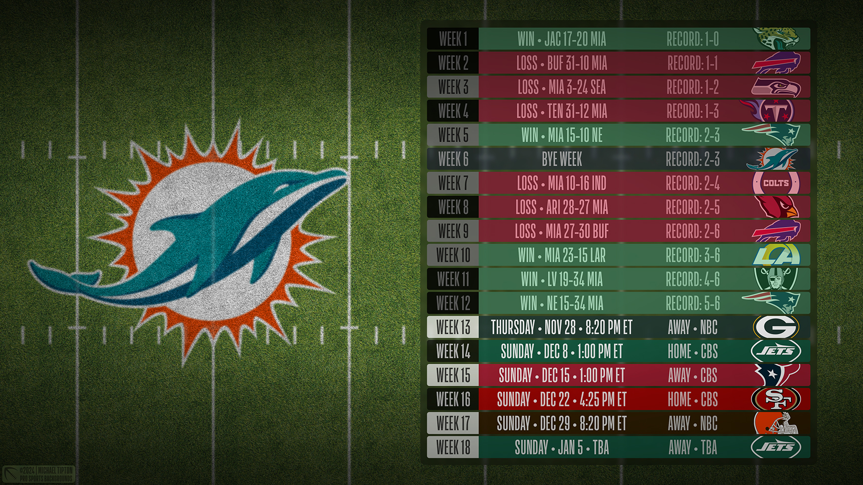 Miami Dolphins wallpaper schedule desktop ET NFL placeholder thumb