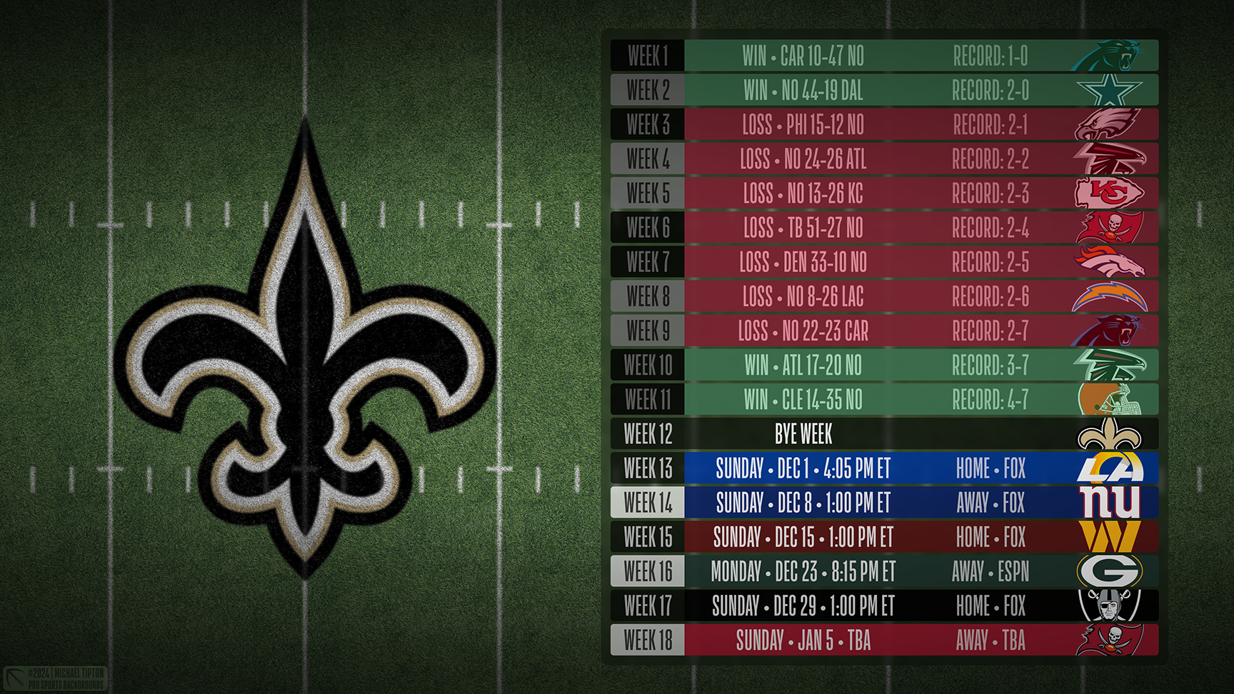 New Orleans Saints wallpaper schedule desktop ET NFL placeholder thumb