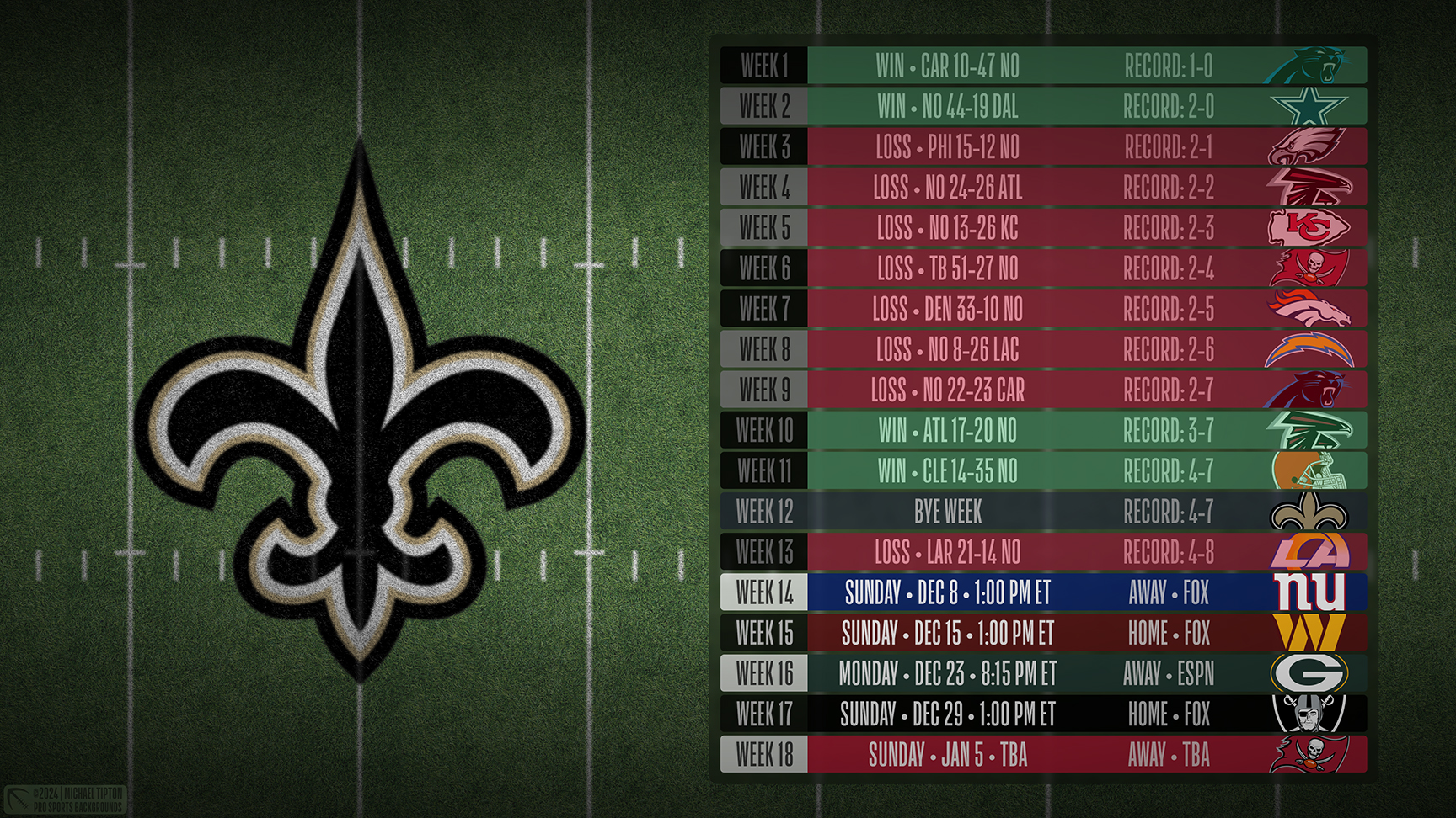 New Orleans Saints wallpaper schedule desktop ET NFL placeholder thumb