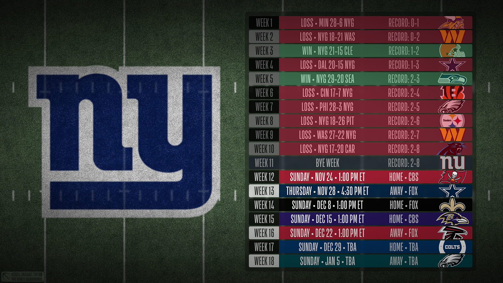 New York Giants wallpaper schedule desktop ET NFL placeholder thumb