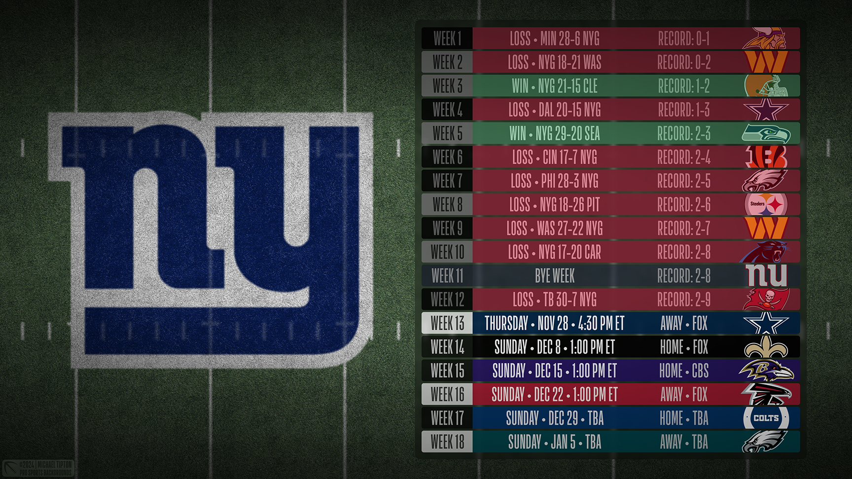 New York Giants wallpaper schedule desktop ET NFL placeholder thumb