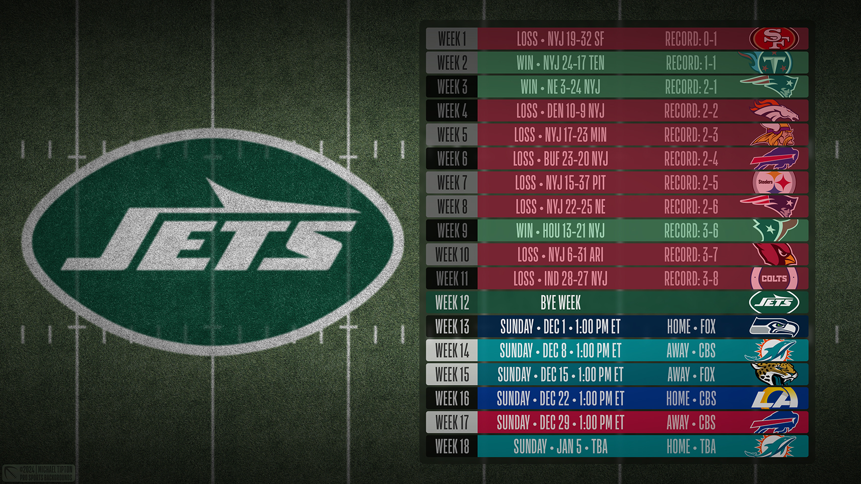 New York Jets wallpaper schedule desktop ET NFL placeholder thumb