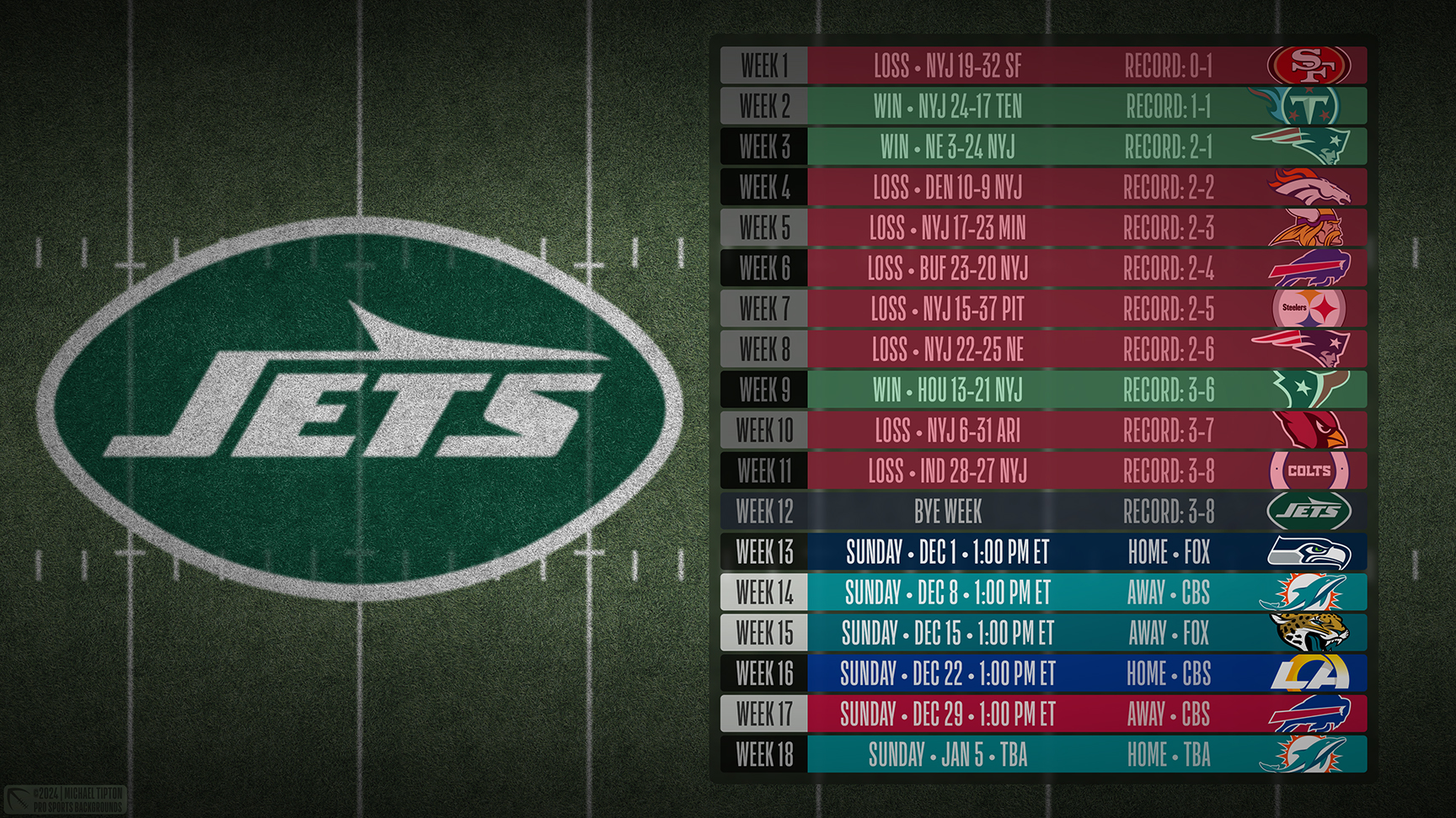 New York Jets wallpaper schedule desktop ET NFL placeholder thumb