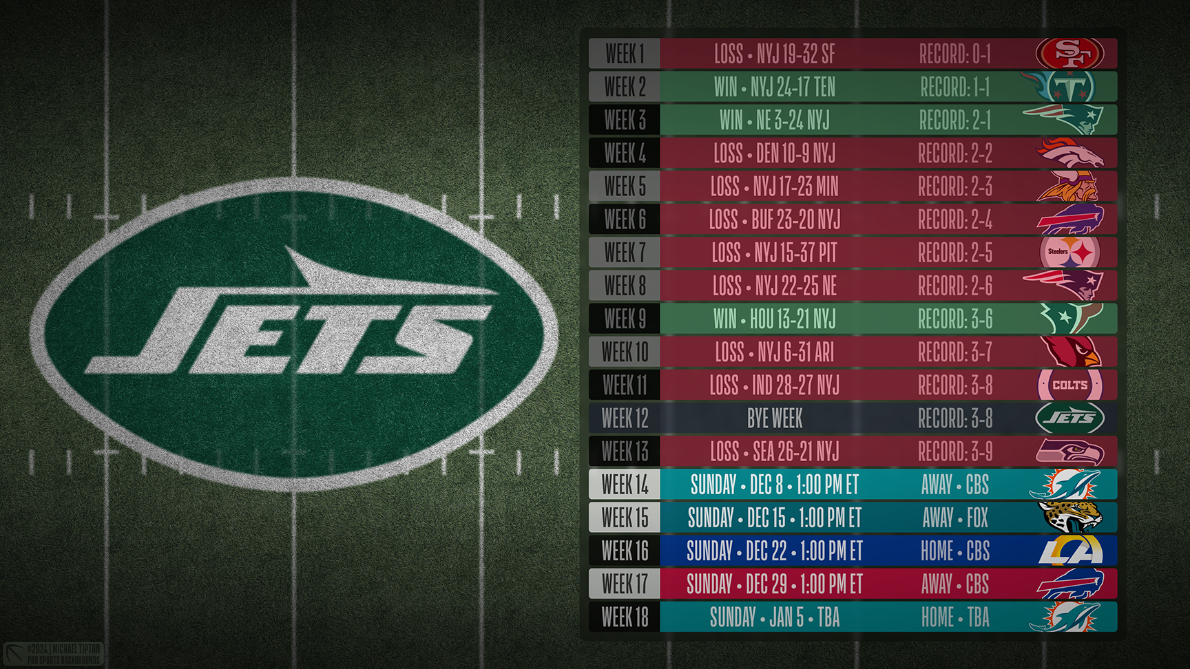 New York Jets wallpaper schedule desktop ET NFL placeholder thumb