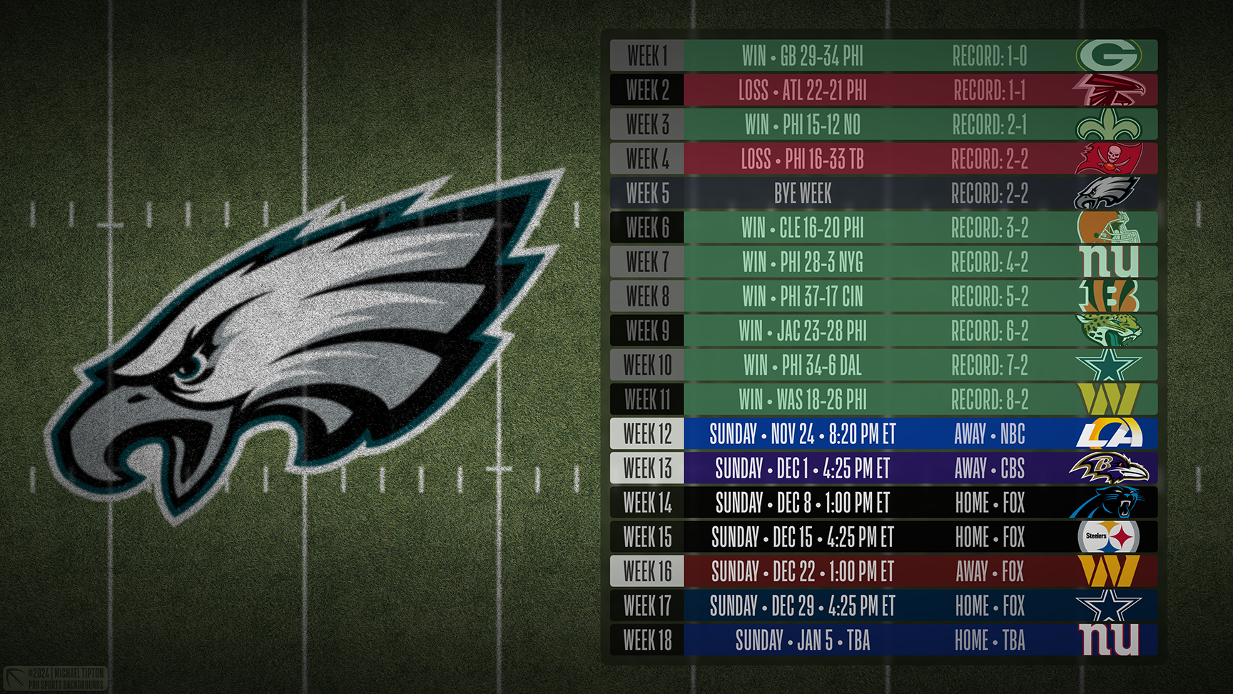 Philadelphia Eagles wallpaper schedule desktop ET NFL placeholder thumb