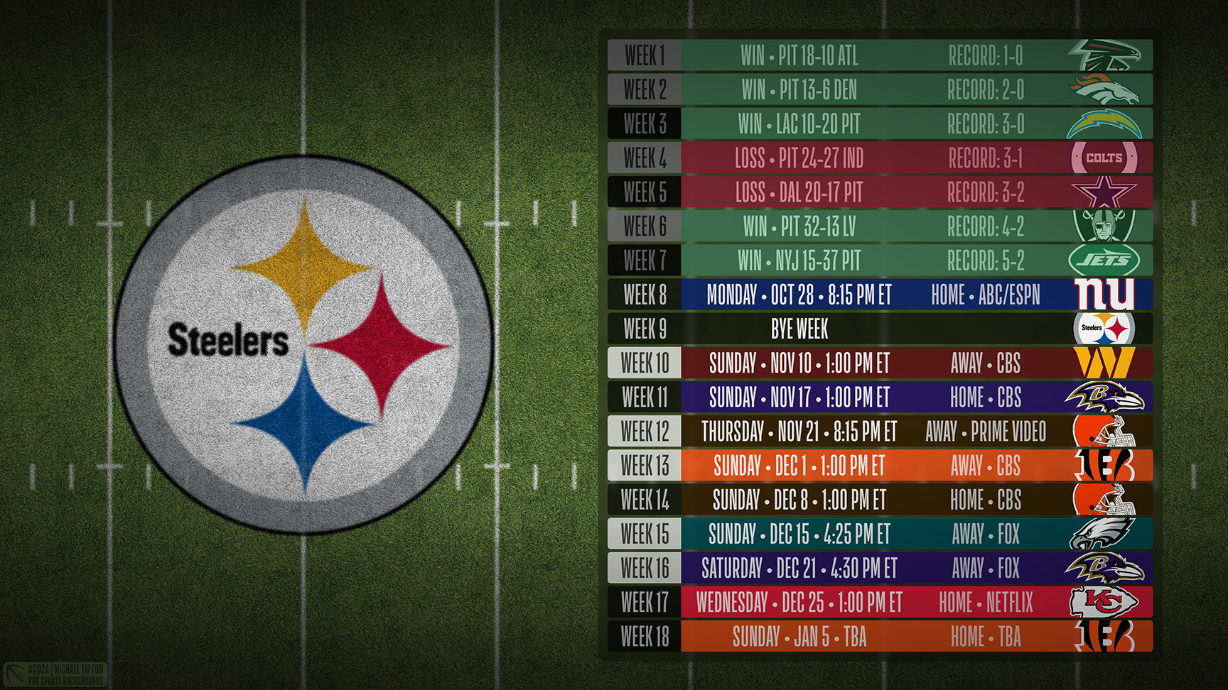 Pittsburgh Steelers wallpaper schedule desktop ET NFL placeholder thumb