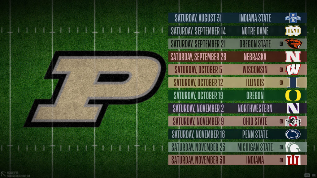 2024 Purdue Boilermakers wallpaper Pro Sports Backgrounds