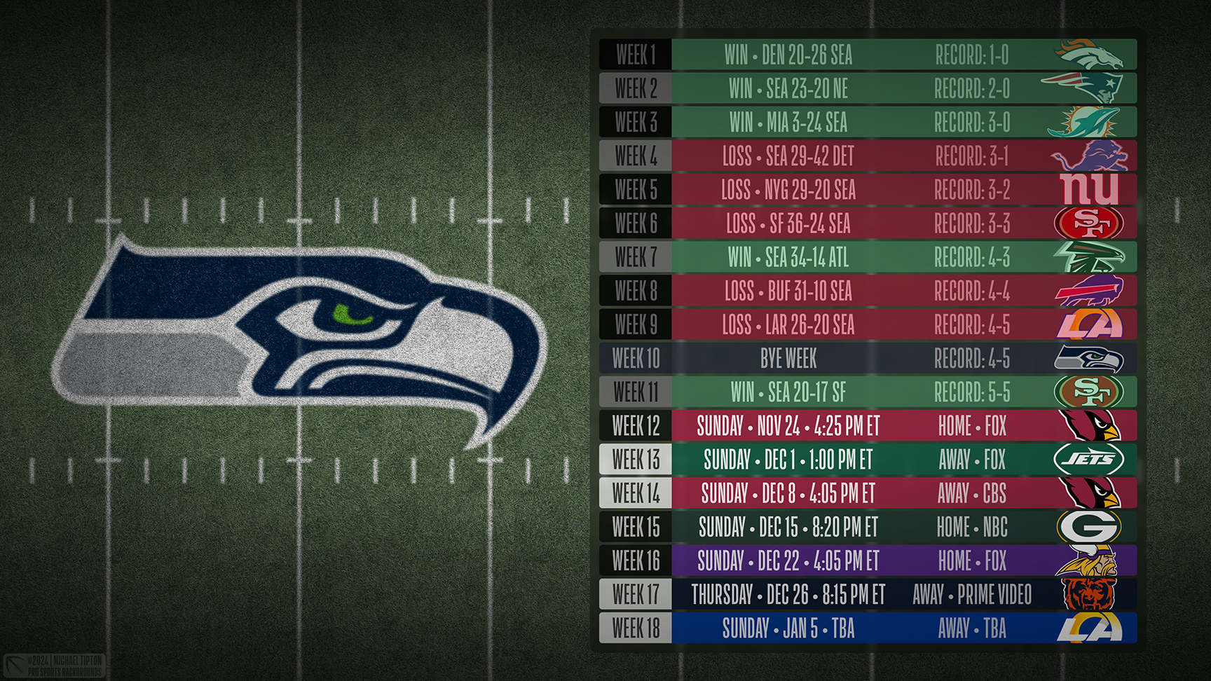 Seattle Seahawks wallpaper schedule desktop ET NFL placeholder thumb