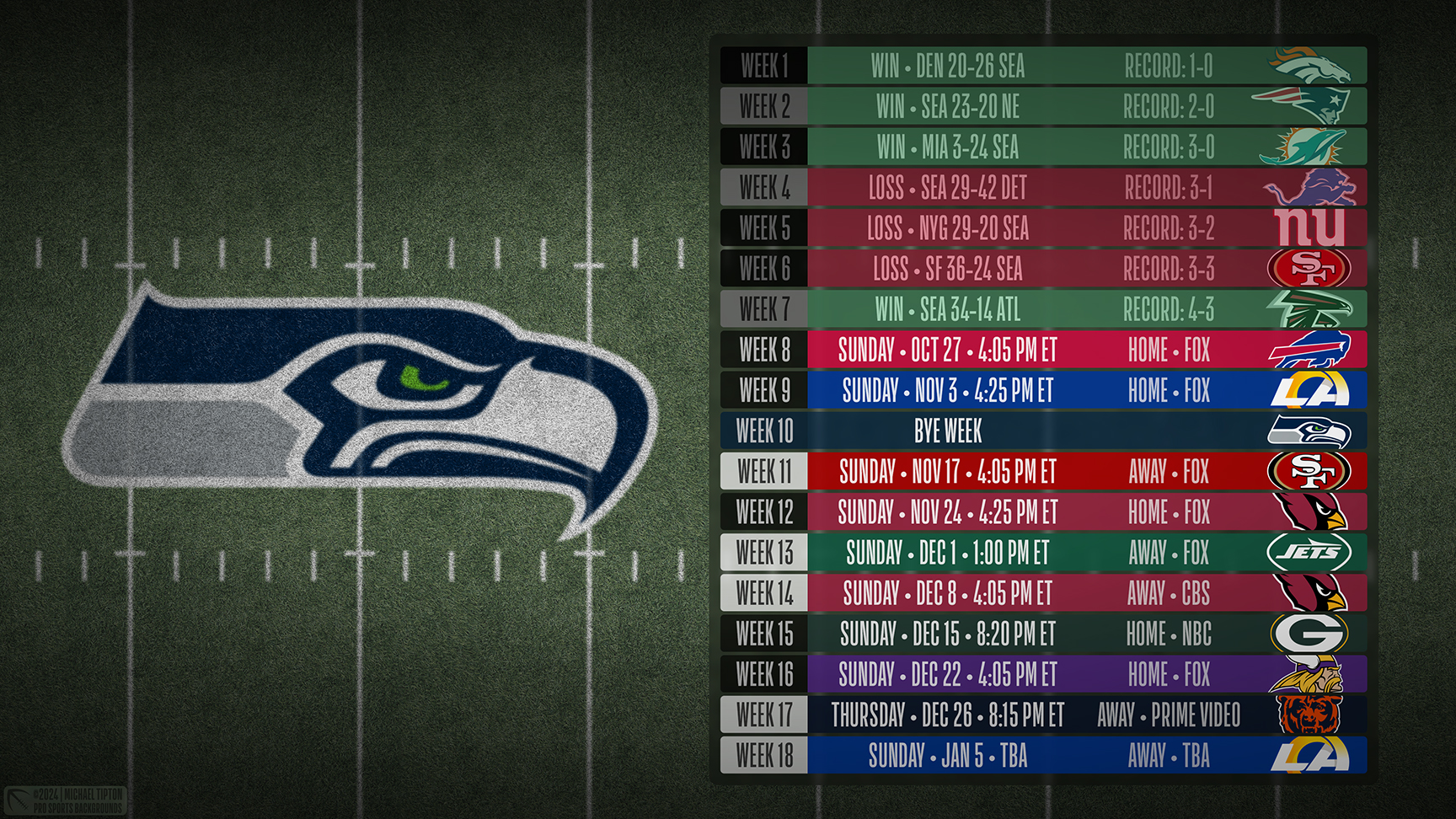 Seattle Seahawks wallpaper schedule desktop ET NFL placeholder thumb