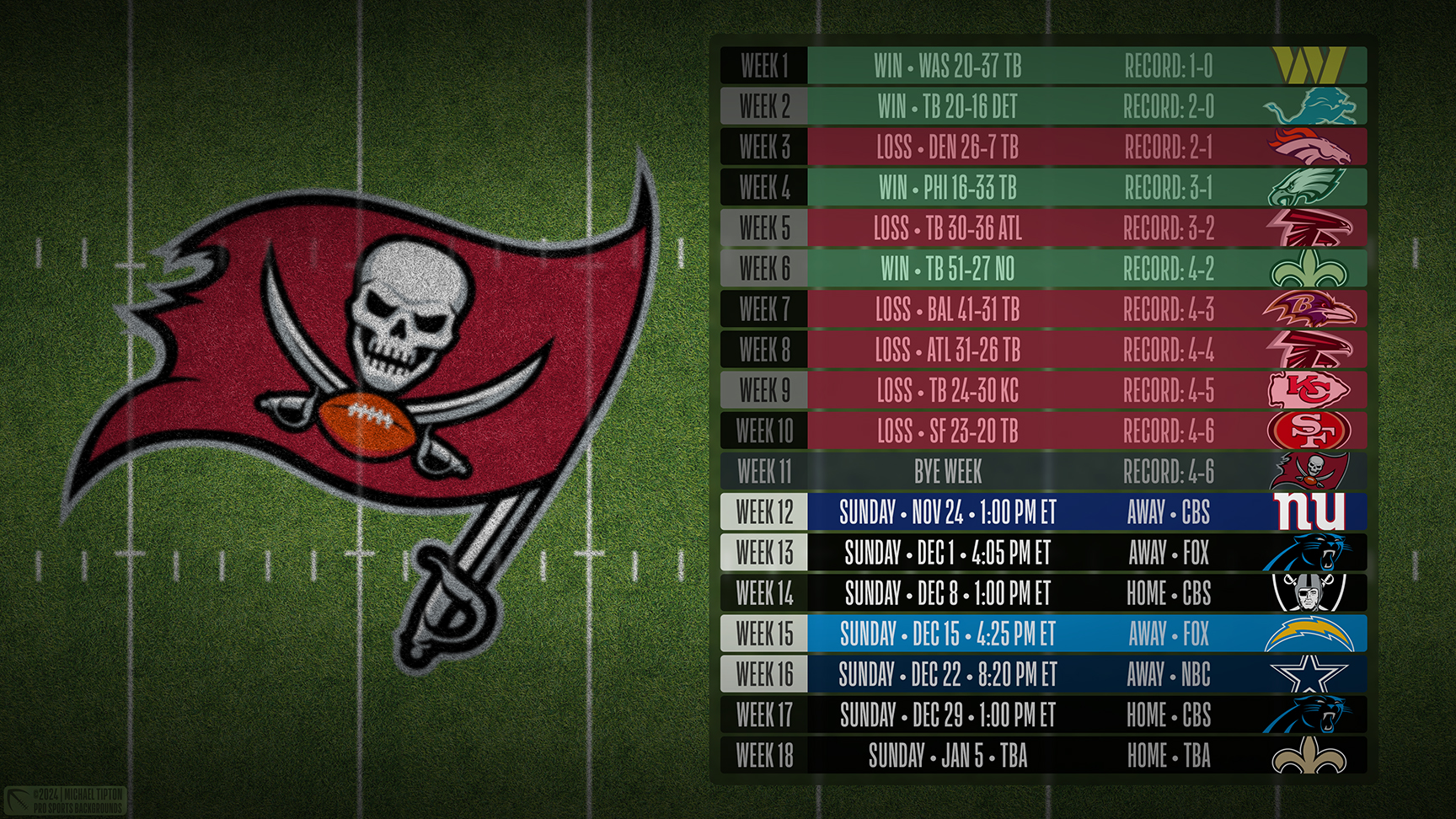 Tampa Bay Buccaneers wallpaper schedule desktop ET NFL placeholder thumb