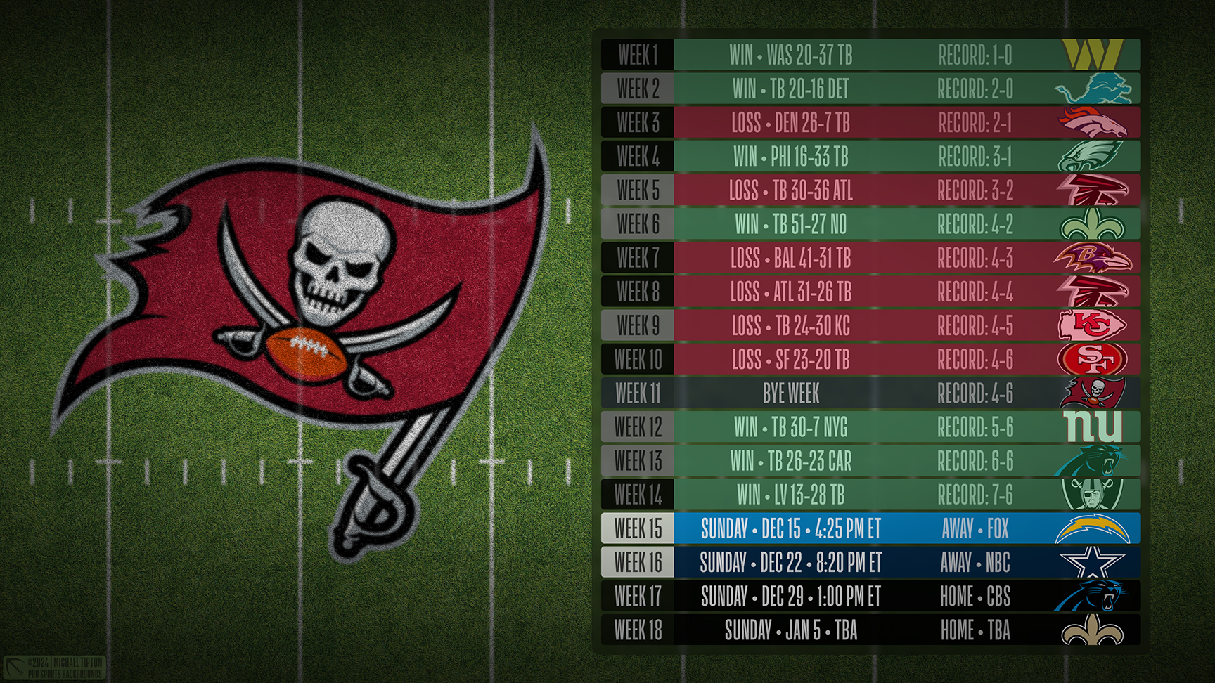 Tampa Bay Buccaneers wallpaper schedule desktop ET NFL placeholder thumb