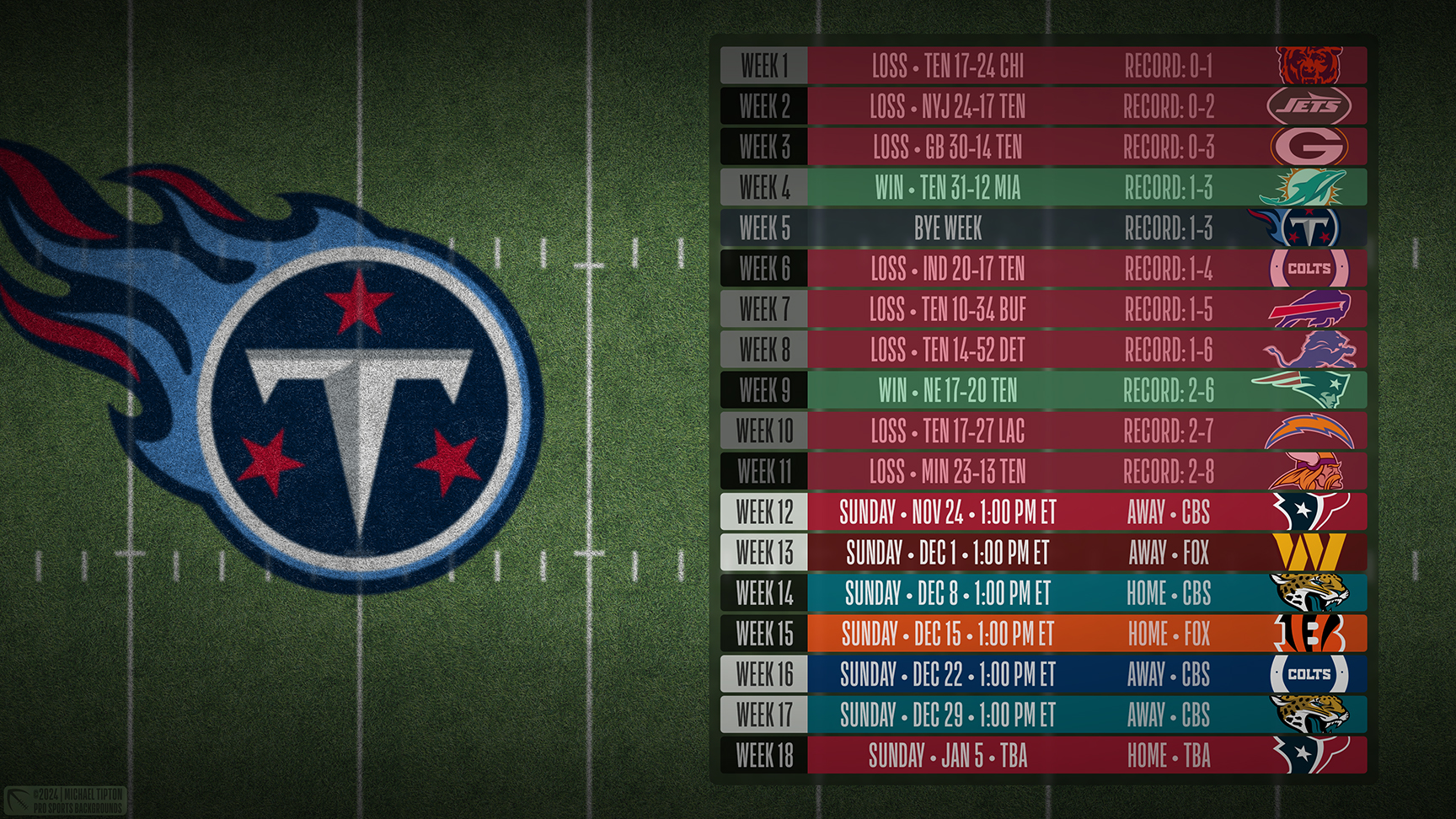 Tennessee Titans wallpaper schedule desktop ET NFL placeholder thumb