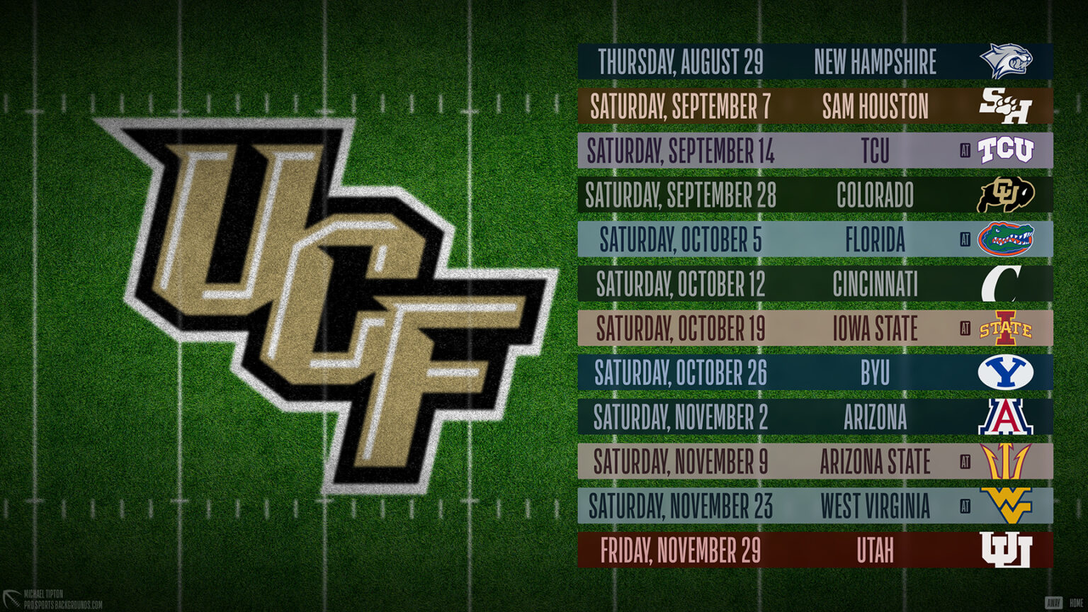 2024 UCF Knights wallpaper Pro Sports Backgrounds