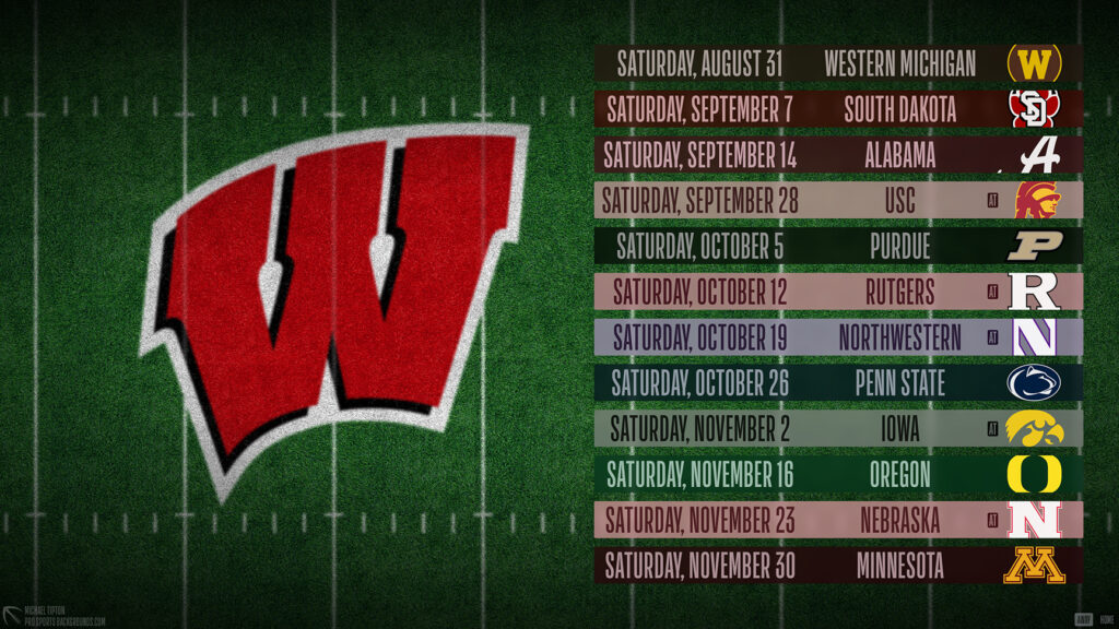 2024 Wisconsin Badgers wallpaper Pro Sports Backgrounds